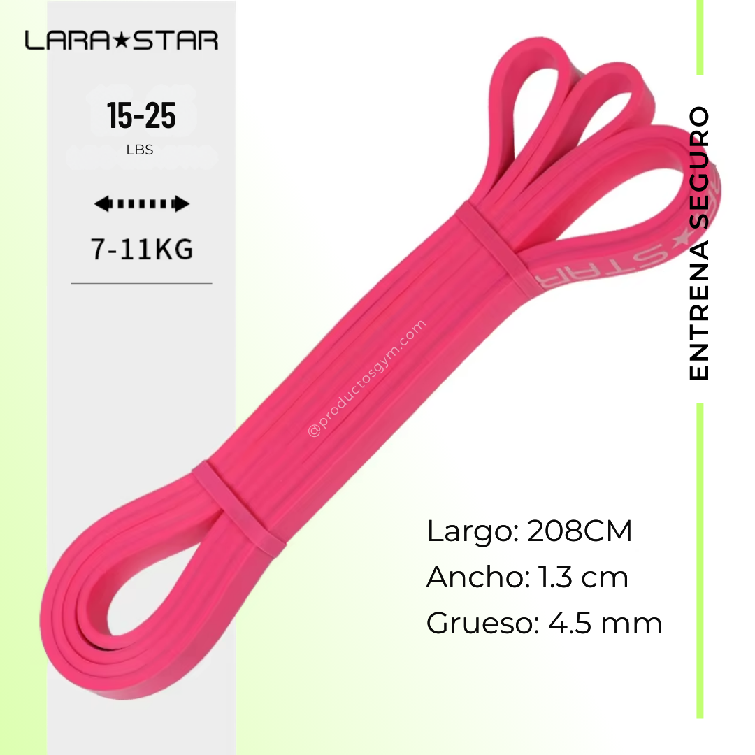 Bandas de resistencia