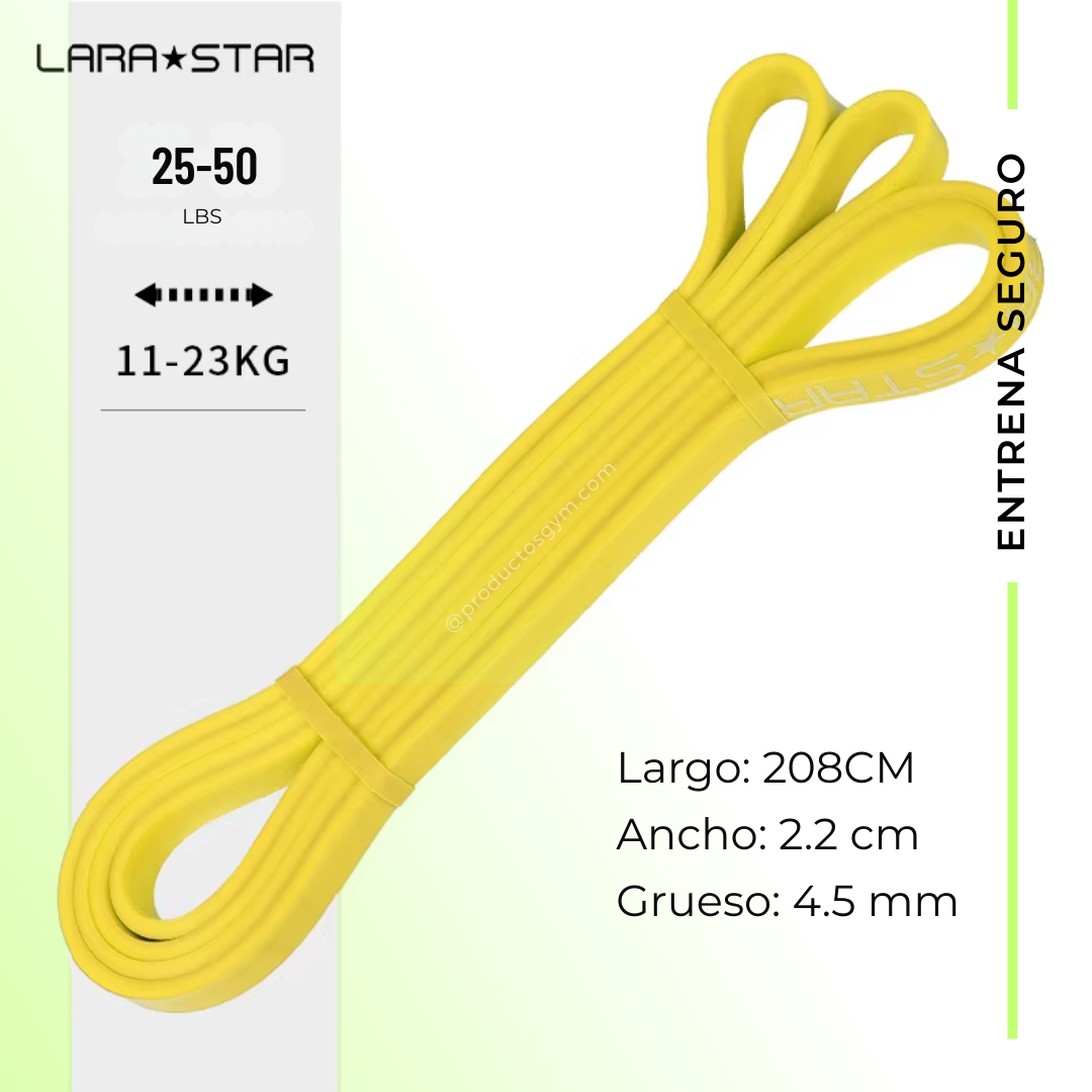 Bandas de resistencia