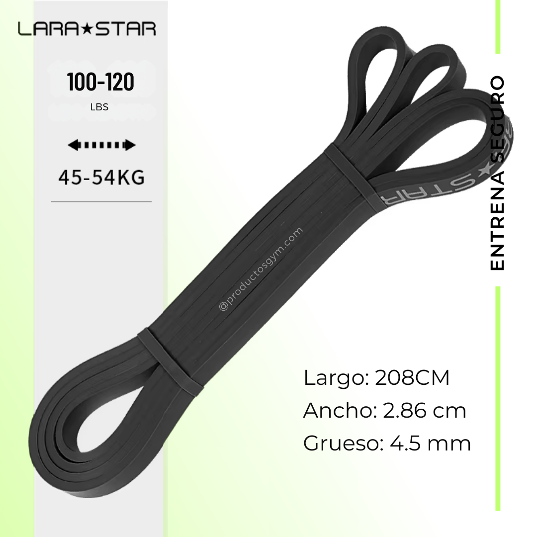 Bandas de resistencia