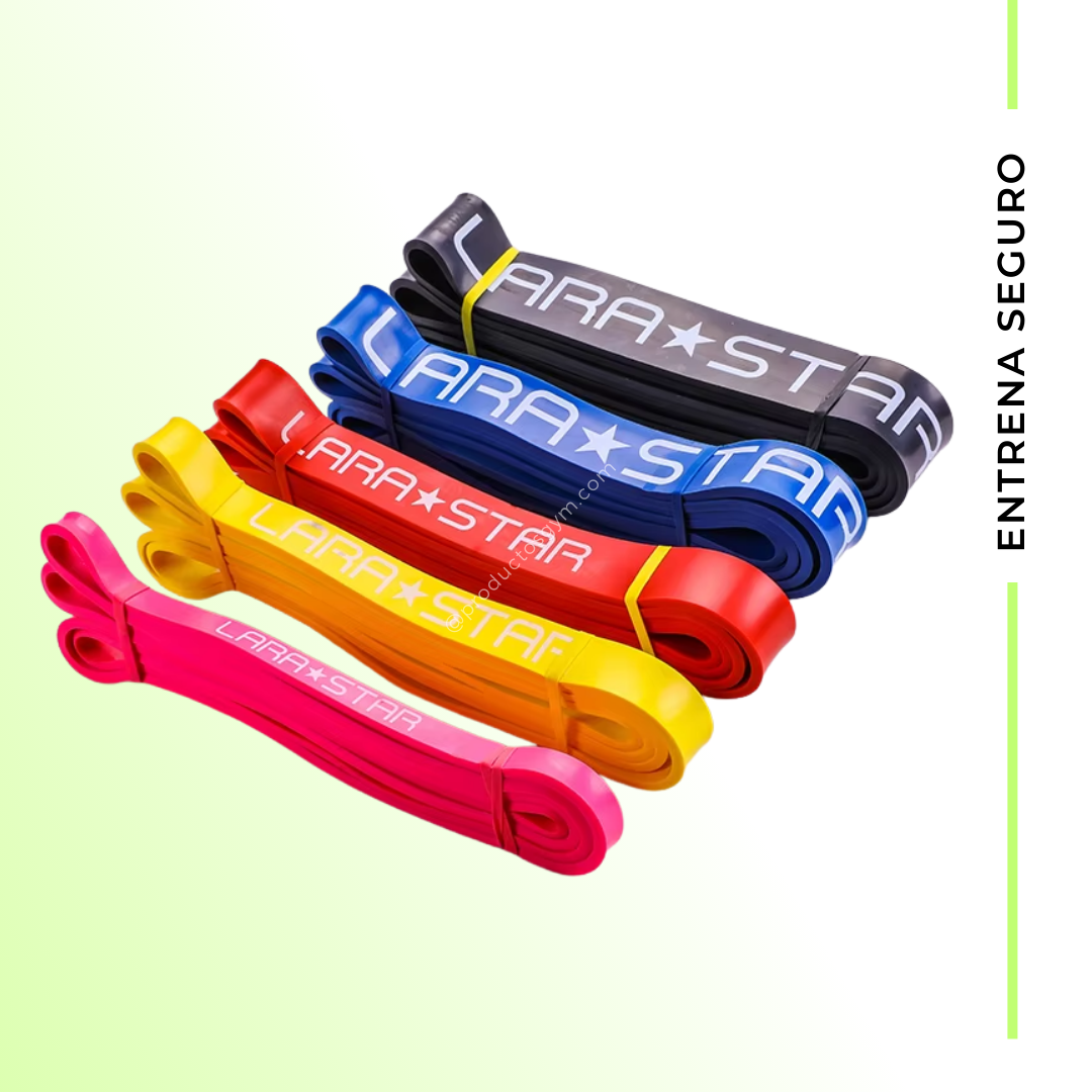 Bandas de resistencia