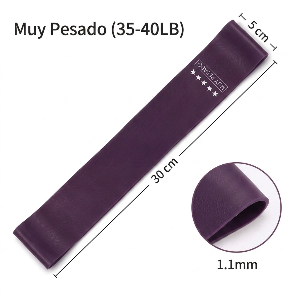 Bandas de Resistencia